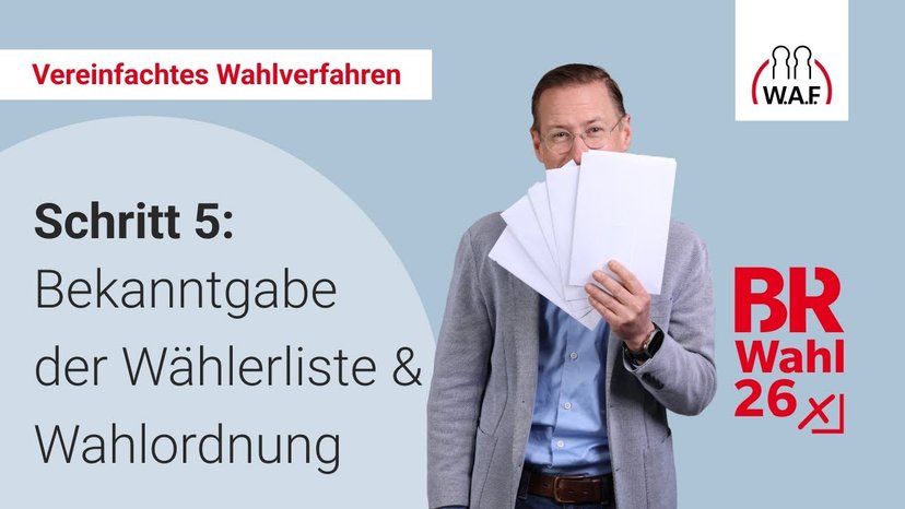 5. Schritt: Bekanntmachung der Wählerliste und der Wahlordnung