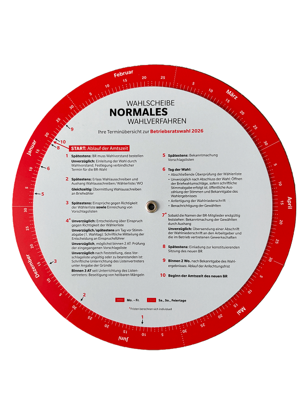 Die Wahlscheibe für das normale Wahlverfahren zur Betriebsratswahl 2026