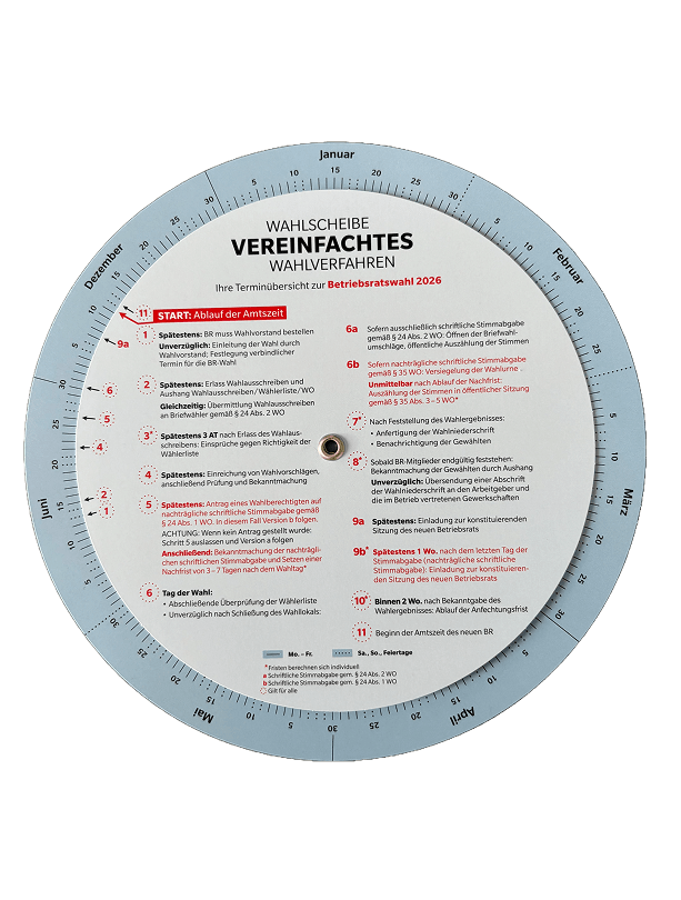 Die Wahlscheibe für das vereinfachte Wahlverfahren zur Betriebsratswahl 2026