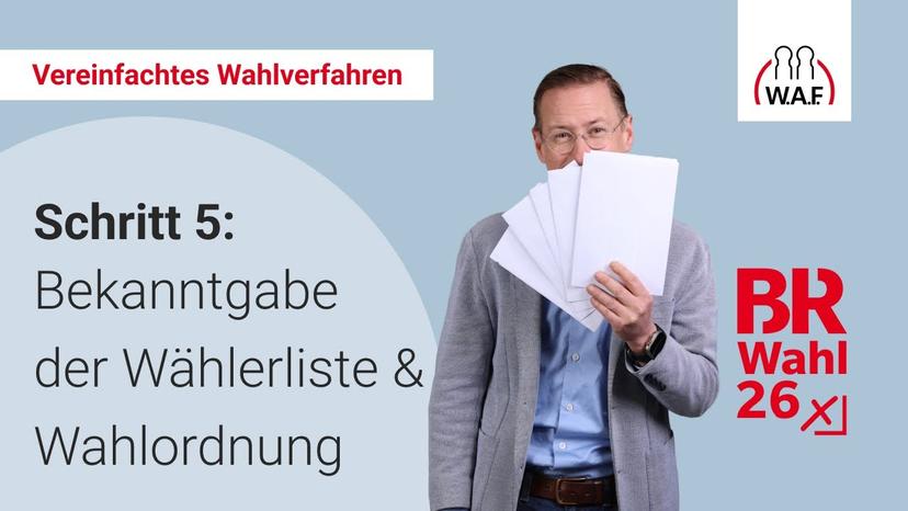 5. Schritt: Bekanntmachung der Wählerliste und der Wahlordnung